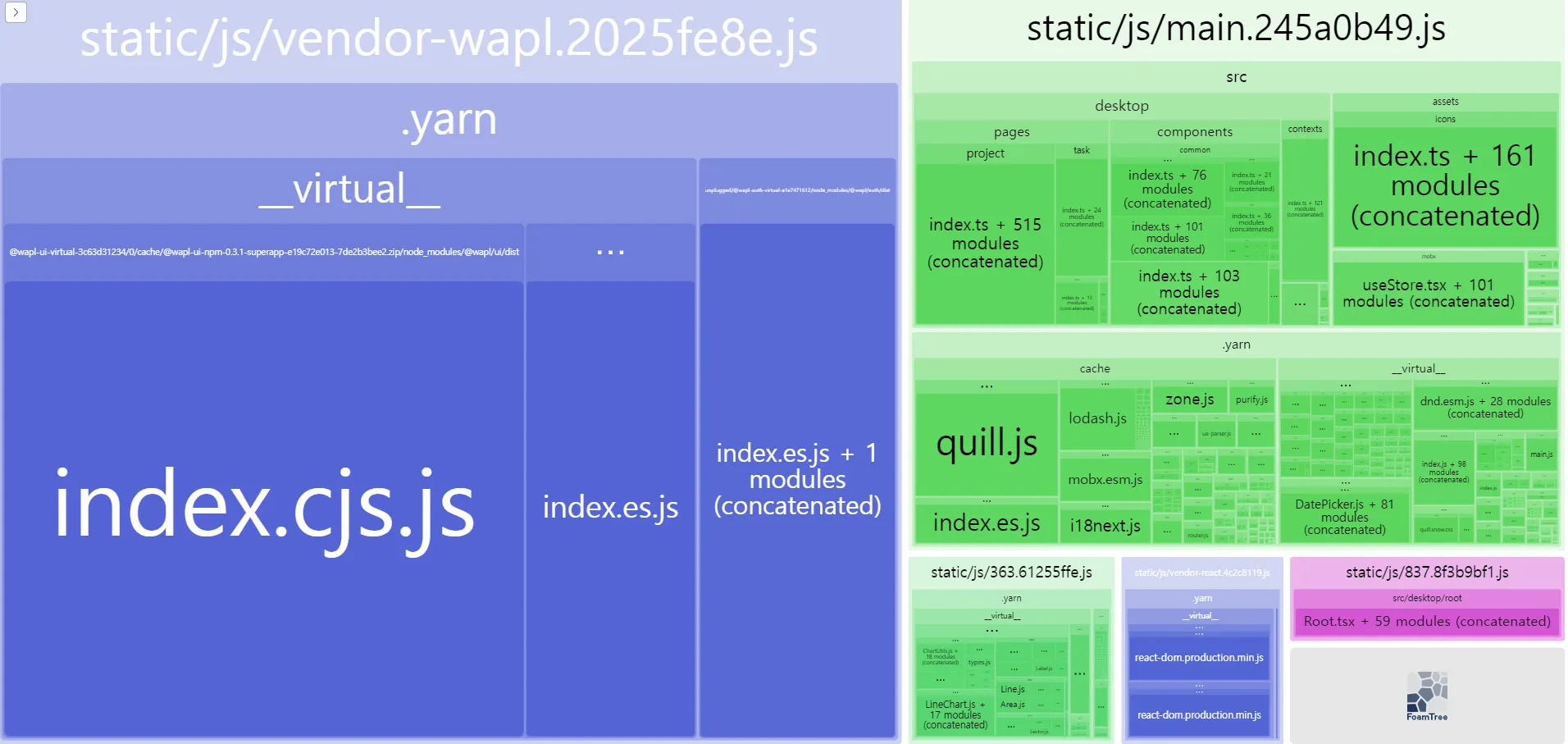 개선 후 webpack splitChunks 적용 후 번들 구조