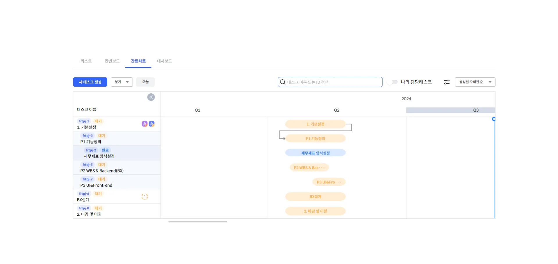 타임라인 기반 간트차트 UI